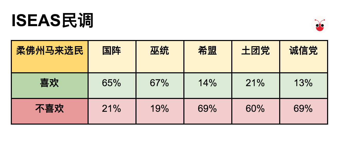 20171128_ISEAS.png