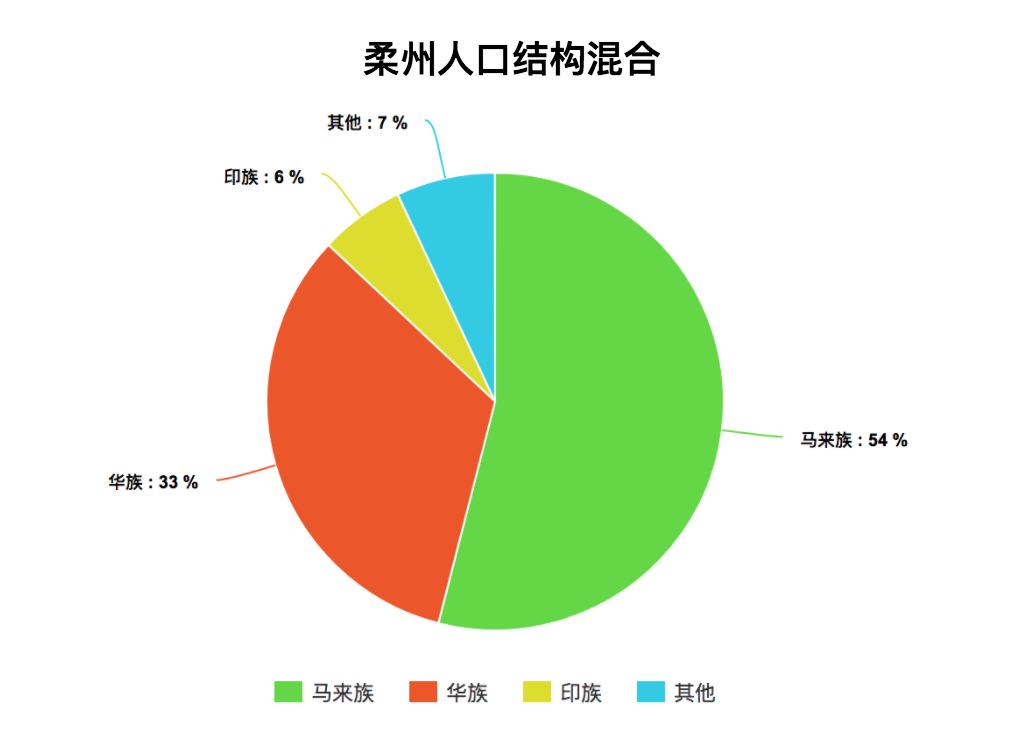 20171129_table1.png