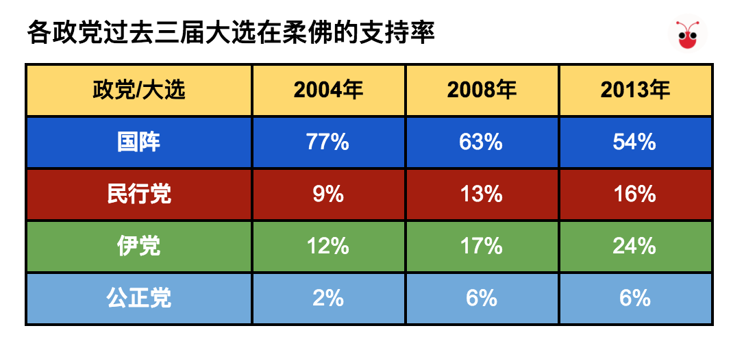 20171129_table2.png