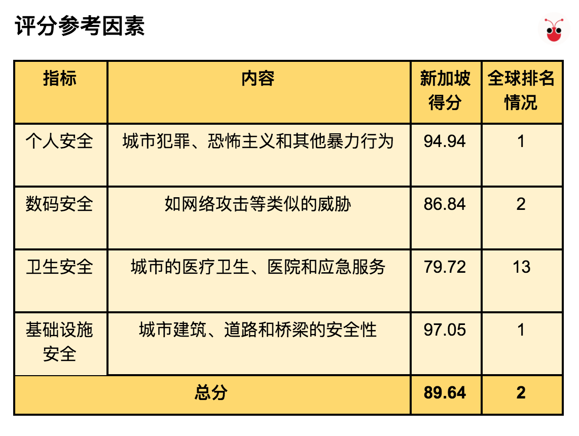 20171214_table.png