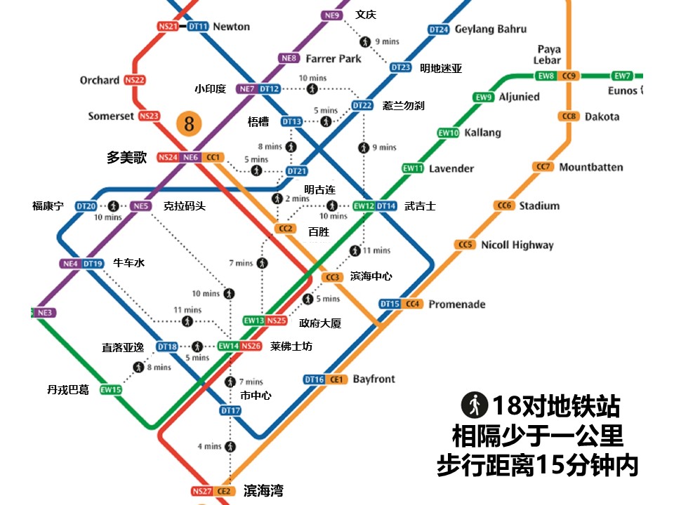 20180323-mrt walking map.jpg