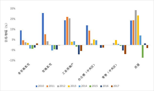 20180712-table.png