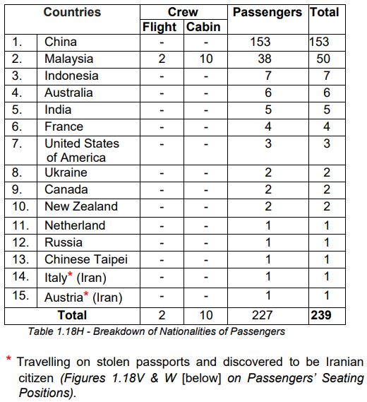 20180731_nationality.JPG