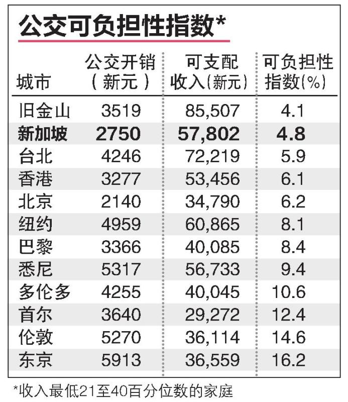 transport graphic 1.jpg