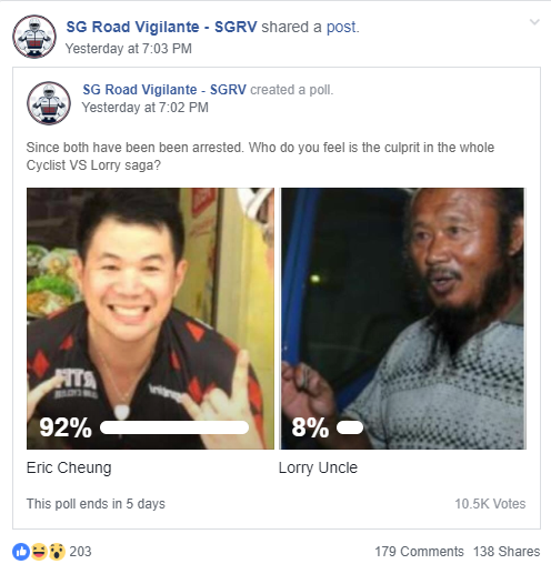 20181226-Poll for lorry vs bicycle.png