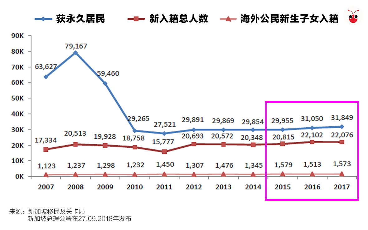 20190416_populationstatistics.jpg