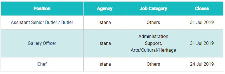 110719 istana careers.png