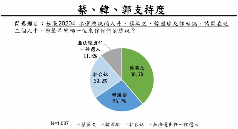 2019012 两岸政策协会.png