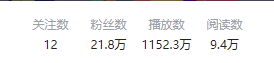 20190930-yang followers.png