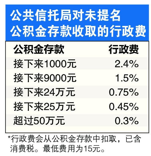 20191021 cpfgraph.pdf_Medium.jpg