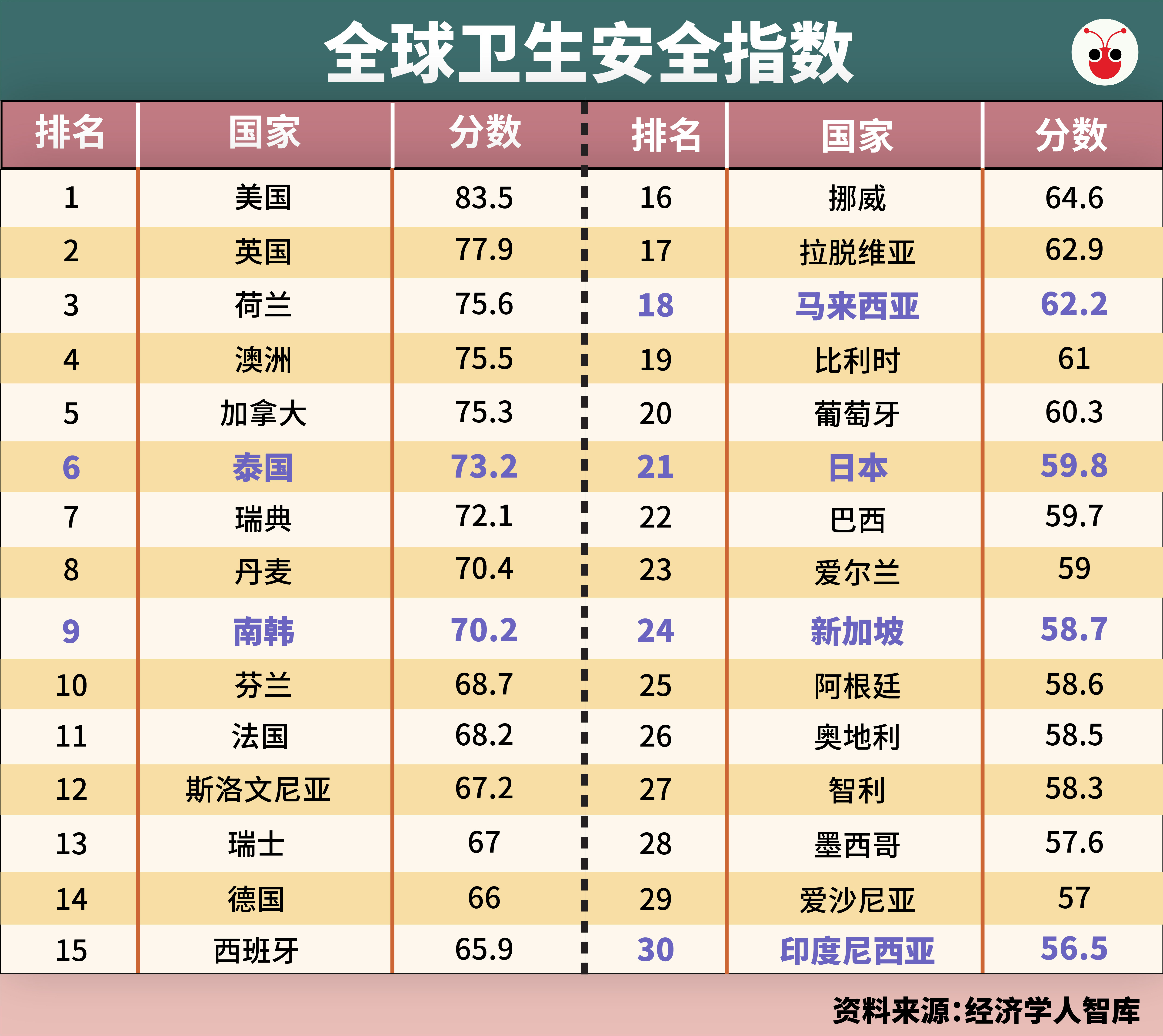 2019-10-29 table.jpg