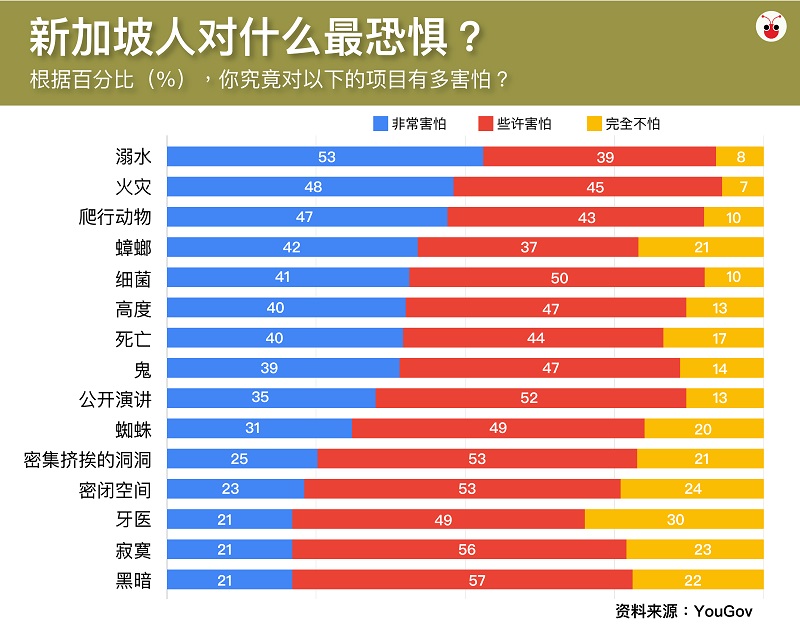 不怕公积金拿不出来？