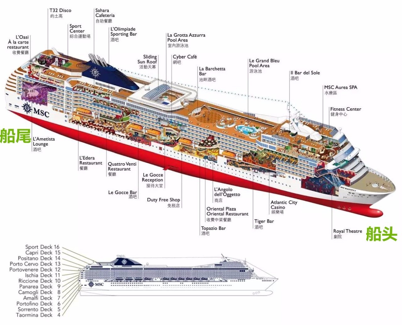 20191126 cruise map.jpg