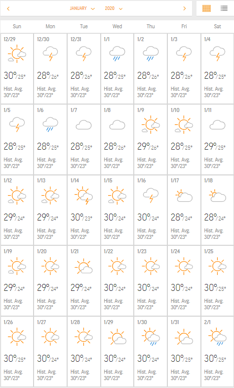 accuweather jan.png