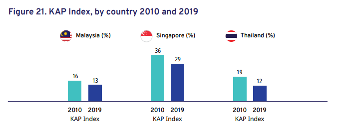 20191219 kap index.png