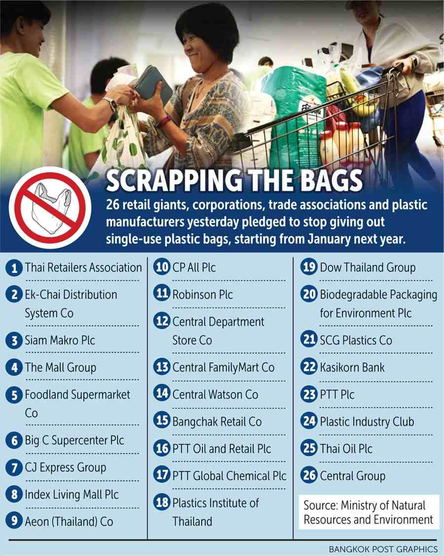 20200103-ban plastics.jpg