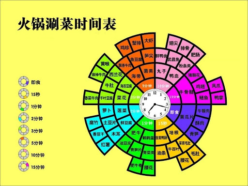 20200121-hotpot table.jpg