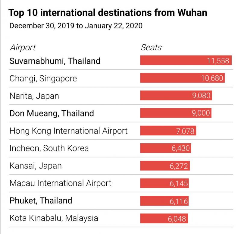 20200130-SCMP table.jpg