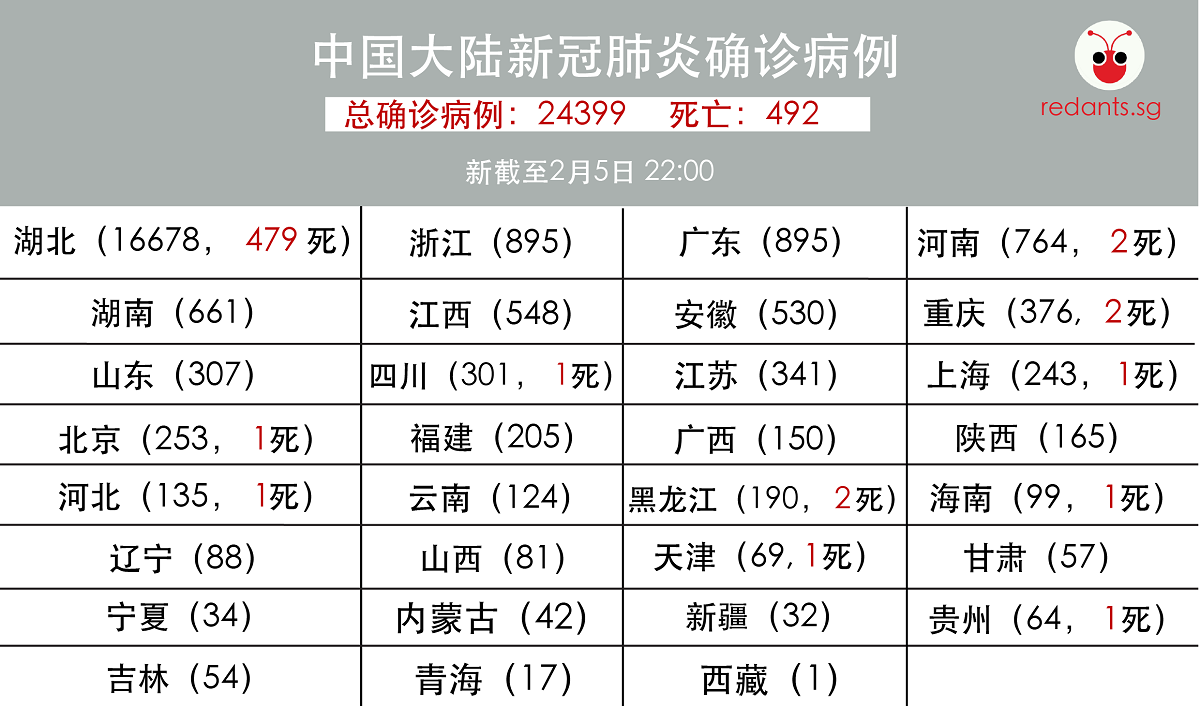 0205b-china table-01.png