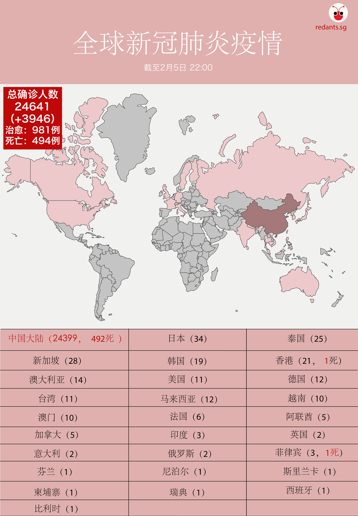 0205c-world map-01.png