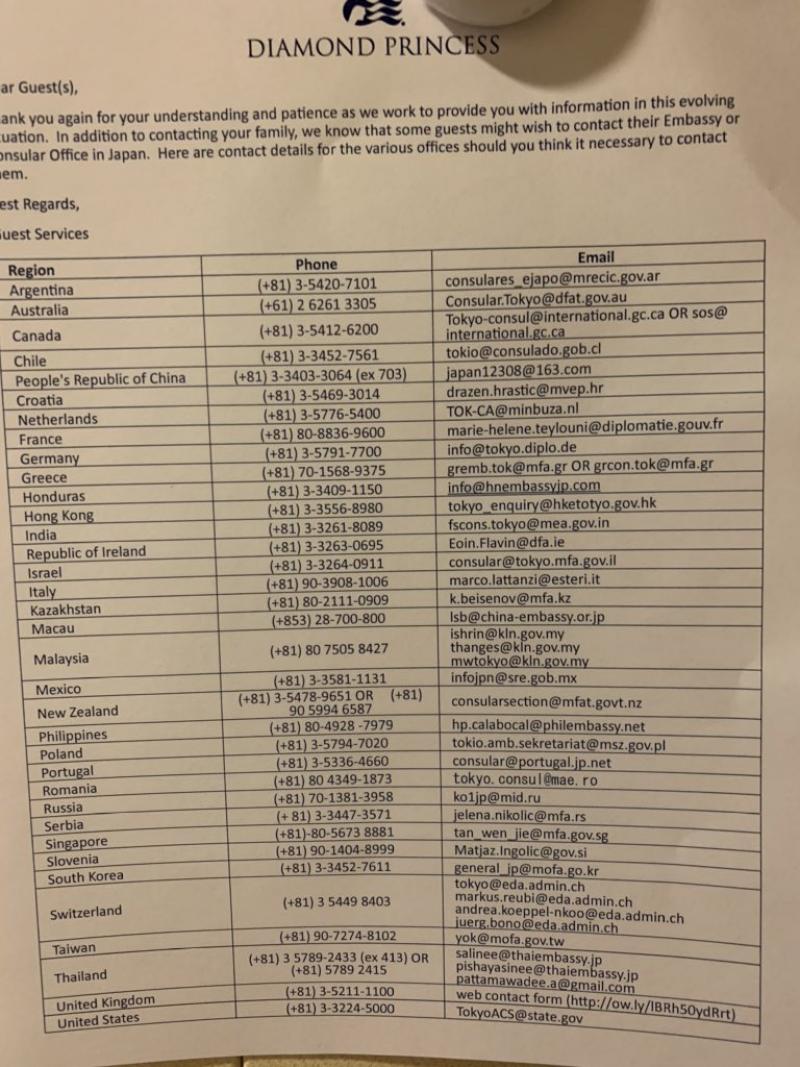 list of embassies.jpg