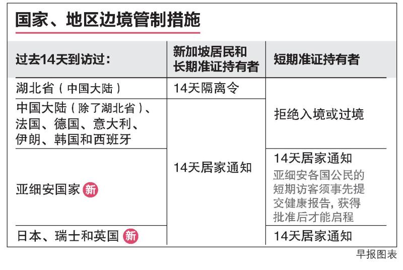 20200316 早报图表.jpg