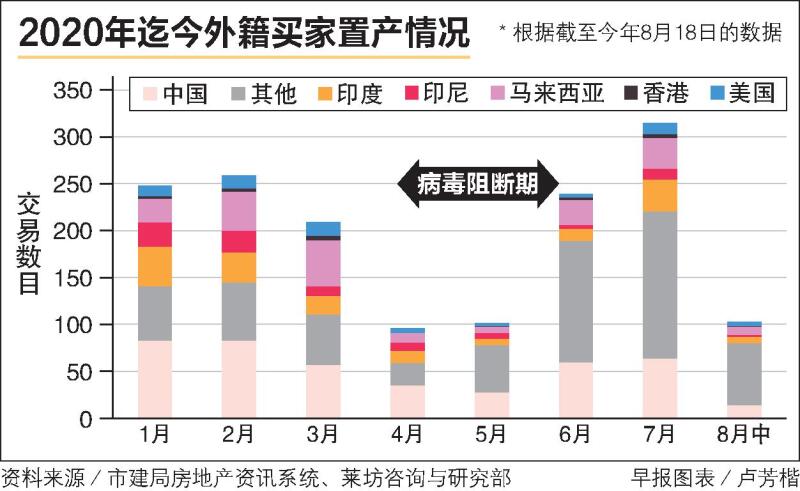 20201009-data.jpg