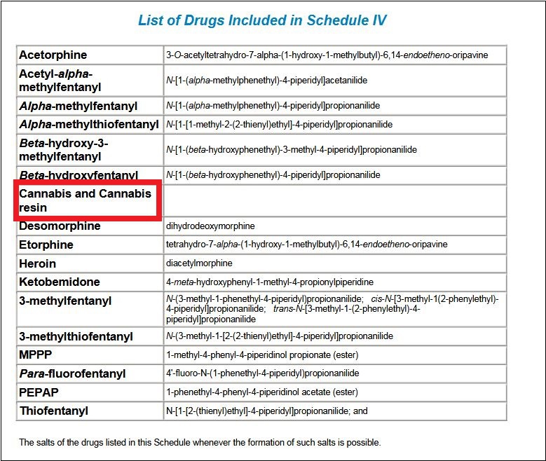 20201209-list of drug.jpg