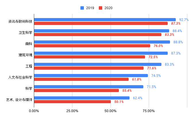 20210219 chart 1.png