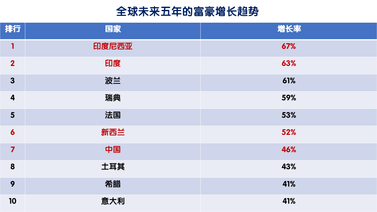 20210302 - Table 2.png