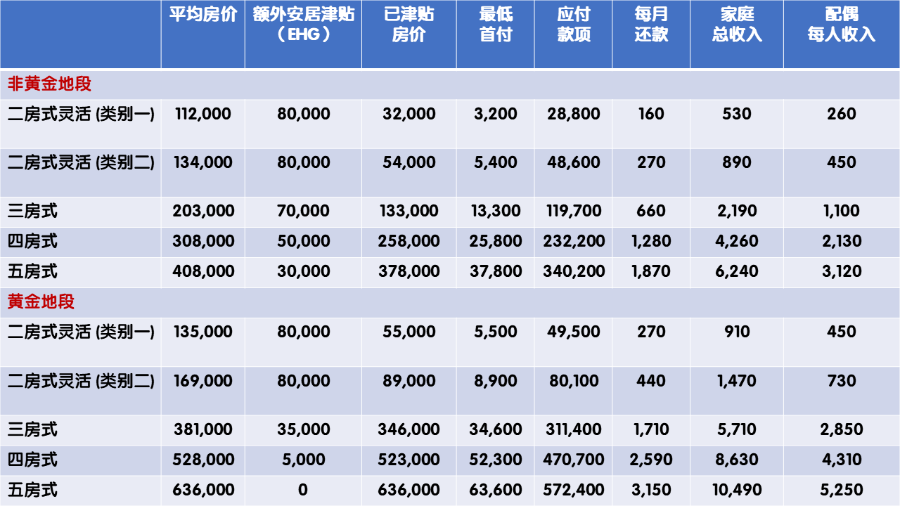 20210317 - Table 2.png