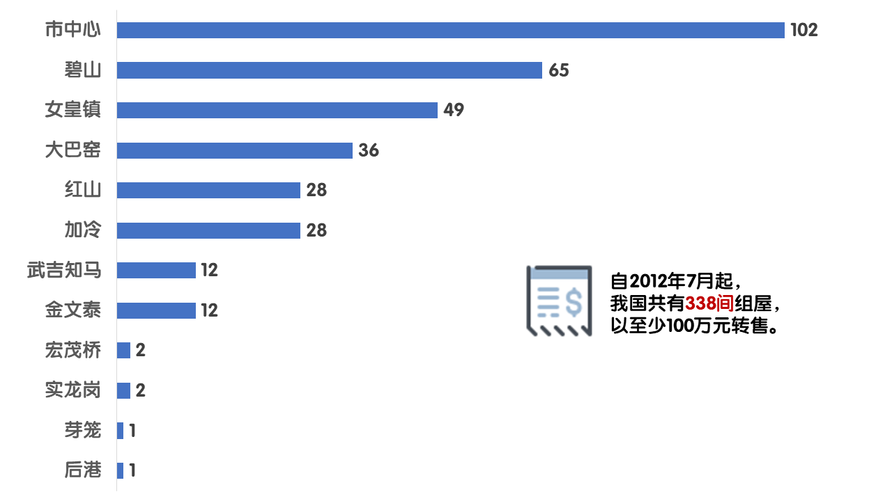 20210330 - Table 2.png