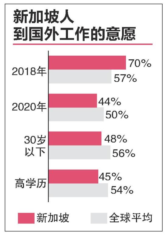 20210316 working abroad.jpg