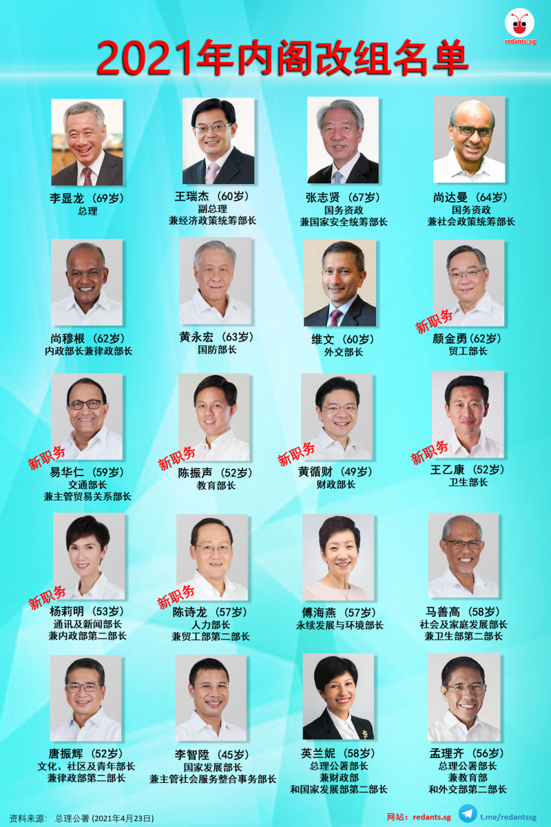 20210423-SG new cabinet 2021.png