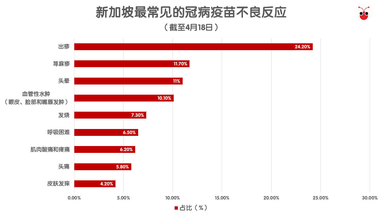 20210507 - Table 1.png