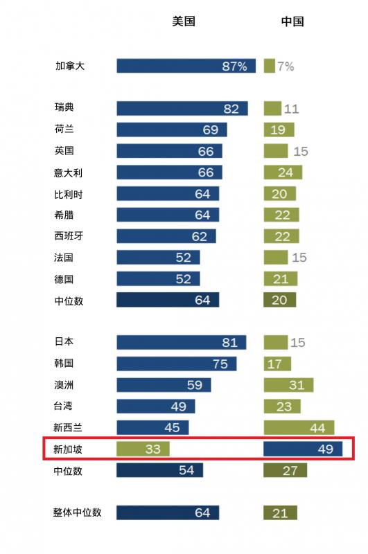 20210701 economic ties.jpg