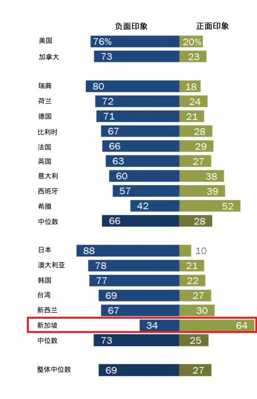 20210701 negative view table.jpg