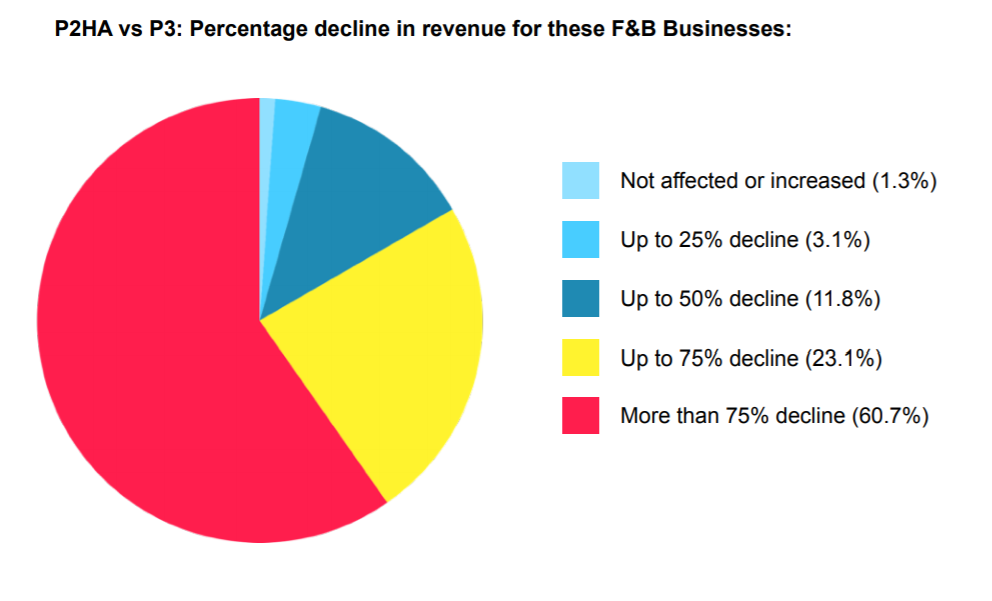 20210906 - Survey.png