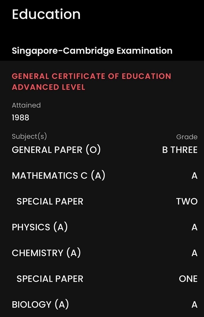 BYKResults